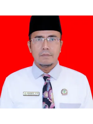 Maswir, S.Pd